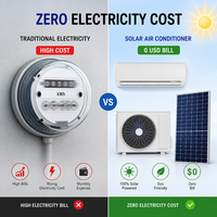 Bienvenue aux distributeurs - Climatiseur hybride solaire intelligent sans onduleur certifié CE ECAS T3 Classe 9000 BTU avec télécommande WIFI
