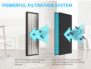 Tower <strong>Air</strong> <strong>Purifier</strong> Home With HEPA Filter Household <strong>Air</strong> <strong>Purifiers</strong> - Product Image 6