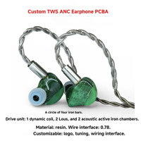 Audífonos Inalámbricos PENSVOX Personalizados TWS, Auriculares HiFi de Resina, Accesorio para Audífonos, Combinación PCBA, Blindaje, Interfaz Tipo-C