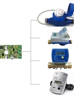 Módulo integrado GL101-E MBUS a TTL/RS232, placa base, colector centralizado, estación maestra de lectura de medidores, con capacidad para 500 metros M05