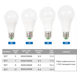HuiRong meilleure vente 220V éclairage intérieur intelligent LED A60/A55/A50 <span class=keywords><strong>ampoule</strong></span> 5-7-9-12 Watt E27/B22 2700-9000K capteur Mode Wi-Fi pour - Product Image 5