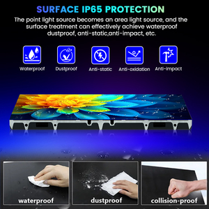 Dmw XR cố định vĩnh viễn cài đặt pantalla nội thất LED <span class=keywords><strong>Video</strong></span> tường màn hình trong nhà LED hiển thị cho giám sát phòng nghệ thuật Bảo tàng - Product Image 4