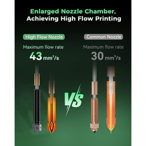 Accesorio de impresora 3D Creality K2 Plus, boquilla ObxidianTM de alto flujo de 0,4mm, diseño multicanal de acero endurecido, velocidad de 600 mm/s - Product Image 6