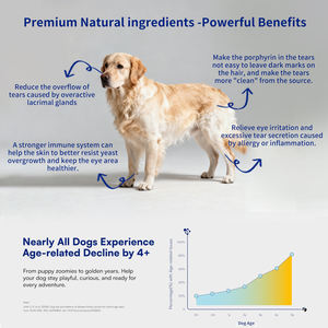 Custom lacrima macchia morbida masticare per cani Pet integratori per la cura della salute degli animali domestici trattamento nutrizionale proteggere gli occhi sistema immunitario rimuovere la macchia alimentare - Product Image 4