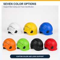 Casque de sécurité ventilé en ABS avec suspension à 6 points et ajustement réglable pour la protection de la tête dans le secteur de la construction et de l'industrie