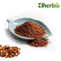 Extrait de Salvia Miltiorrhiza de haute qualité contenant 5%, 10% et 20% de salicylate ; Poudre d'extrait de Salvia Miltiorrhiza