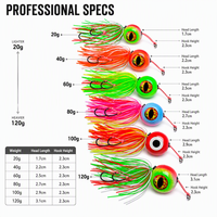 Leurre de pêche en eau salée Engetsu Tai Metal Kabura Jig 120g avec yeux lumineux pour la pêche en bateau, la pêche au seiches, la pêche au grouper et au snapper