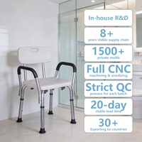 Chaise de douche en alliage d'aluminium Simplywalk 200 kg avec dossier, fournitures de salle de bain, certification MDR CE, support du distributeur