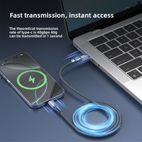 Cable USB4.0 USB C a C de 240W con Doble Conector Tipo-C, Trenzado de Nailon, Carga Rápida y Transferencia de Datos de Alta Velocidad de 40GBPS, 8K 60Hz para iPhone