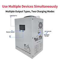Générateur solaire de stockage d'énergie, batterie lithium-ion LiFePO4, station d'alimentation domestique et automobile avec panneau solaire et kits d'éclairage LED