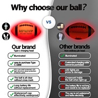 Propriétaire de brevet Nouveau style Type-C LED Light up Football USB Rechargeable Taille 6 Ballon de football en caoutchouc