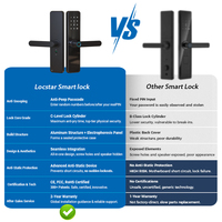 Serrure intelligente Locstar avec empreinte digitale, WiFi, IP, Cloud, fonctionnant sur batterie, biométrique, application Tuya TTlock, pour porte en bois