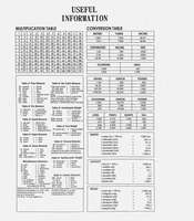 Schwarze Notizbücher, Kompositionshefte mit breitem Linienabdruck, 100 Blatt, 200 Seiten, für den Schulanfang, Schüler, 192 Seiten, im Großhandel