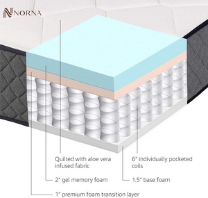 <span class=keywords><strong>2025</strong></span> phổ biến Nữ Hoàng Kích thước 30cm 12 inch colchon cuộn lên mềm Bộ nhớ Bọt Túi mùa xuân nệm trong một hộp - Product Image 4