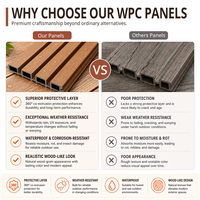 Panneau mural extérieur en WPC durable certifié CE FSC, revêtement mural extérieur écologique, panneau de façade composite imperméable