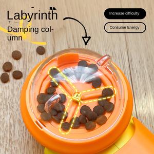 Kedi köpekler için yeni çevre dostu plastik Pet kaçak gıdalar oyuncak-kendini eğlence sıkıntı kabartma eğitim eserdir - Product Image 4