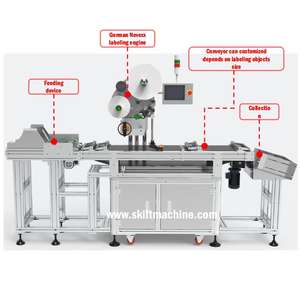 SKILT高品质电动自动袋袋贴标机PLC伺服电机泵纸贴纸热转印打印机 - Product Image 2