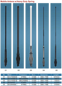 เสาอากาศไฟเบอร์กลาสแบบยืดหยุ่นพิเศษสำหรับวิทยุ CB, 27mhz ความยาว 2 ฟุต/3 ฟุต/4 ฟุต สำหรับวิทยุ Cobra - Product Image 5