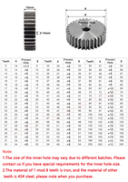 1pc 1M 8T-20T Mod Cylindrical Flat Pinion Spur Gear with 45# Steel 1 Mod Retaining Rings with 8-19 Teeth