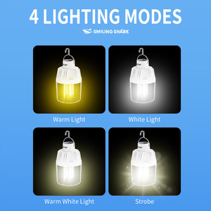 ไฟแคมป์ปิ้ง LED กลางแจ้งรูปฉลามยิ้ม ตัวเครื่องทำจาก ABS ชาร์จผ่าน USB ได้ พกพาสะดวก ใช้สำหรับเต็นท์และการเดินป่า - Product Image 4