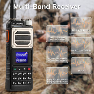 วิทยุสื่อสารแบบพกพา Baofeng UV-25 รุ่นอนาล็อก กำลังส่ง 10 วัตต์ ระบบสามระดับพลังงานสูง พร้อม GPS ระยะไกล ขนาดใหญ่ - Product Image 2