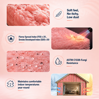   Isolation en laine de verre rose certifiée Or pour murs et plafonds intérieurs, 73% de laine de verre recyclée, isolation en laine de verre rose R20