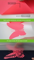 Film PVC de haute qualité 3x100cm, résistant aux hautes températures, vinyle thermocollant HTV, facile à désherber pour les vêtements