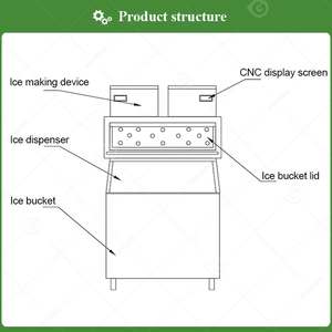 Máquina automática para hacer hielo en cubos granulares de 1 tonelada, 95, 120, 100, 150, 220, 200, 300, 500, 2000, 1000 kg, fabricada en China - Product Image 4