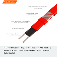 Cable Calefactor Autorregulable Reforzado para Altas Temperaturas, Anticorrosión y a Prueba de Explosiones, Ancho 12mm, 30/40/45/55/65/70W/m por Metro