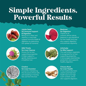 Capsules d'extrait de chardon-marie biologique en gros, soutien à la santé du foie, nettoyage du foie, détoxification, extrait de curcuma et d'<span class=keywords><strong>artichaut</strong></span> - Product Image 6