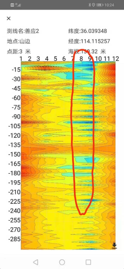 FET-WT300A Portable underground water source detection instrument by operating with a phone