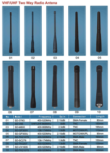 เสาอากาศวิทยุสื่อสารแบบยืดหดได้ VHF ระยะไกล 136-174MHz สำหรับวิทยุสื่อสารแบบ Walkie Talkie - Product Image 5