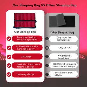 Kantung Tidur Terapi Cahaya Merah Seluruh Tubuh Terlaris 2025 Menggunakan Cahaya Berdaya Tinggi 660nm dan 850nm untuk Membantu Meredakan Nyeri Tubuh - Product Image 6