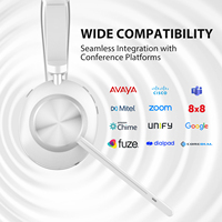 Headset nirkabel pusat panggilan peredam kebisingan ENC suara Surround headphone kantor