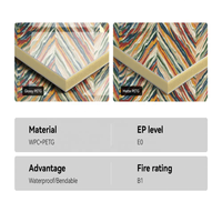 BAIJAX Plaque stratifiée PVC effet marbre imperméable, la plus vendue, pour décoration intérieure, fournie directement par l'usine avec plusieurs designs