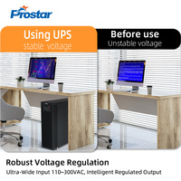 Prostar 2000VA/1600W Onduleur à double conversion en ligne 48VDC industriel pour machines CNC avec batterie au plomb-acide