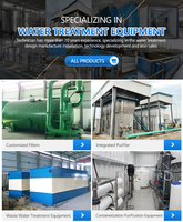 Wasser quellen garantie Industrielle Flusswasser aufbereitung anlage