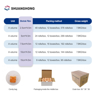 Bandages <span class=keywords><strong>auto</strong></span>-adhésifs personnalisés avec logo, bandages cohésifs, bandages pour chaussettes, bandages élastiques de sport, bandages de couleur unie - Product Image 5