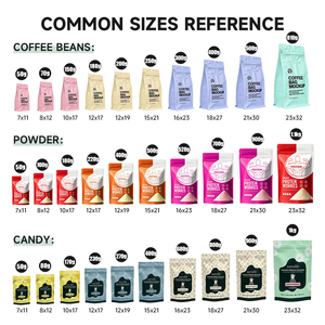 Custom Logo Low MOQ Digital Print Biodegradable Canned Food Mylar <strong>Bags</strong> Zip Lock Self Heat Seal Stand Food Smell Proof Features - Product Image 5