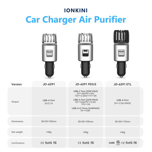 Mini nettoyeur <span class=keywords><strong>d</strong></span>'<span class=keywords><strong>air</strong></span> pour voiture, générateur négatif <span class=keywords><strong>Ion</strong></span>, nouveau Style, OEM, Mini nettoyeur, meilleure vente 2020 - Product Image 6