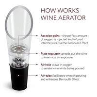 P587 Bouchon aérateur de vin rouge, décanteur, verseur aérateur, bouchons de bouteille, aérateur de vin