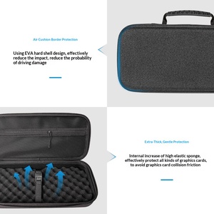 เคสหนังป้องกัน ใช้ได้กับกระเป๋าเก็บการ์ดจอ <span class=keywords><strong>ASUS</strong></span> RTX 4060/<span class=keywords><strong>4070Ti</strong></span>/4080S/4090 สีสันสดใส - Product Image 3