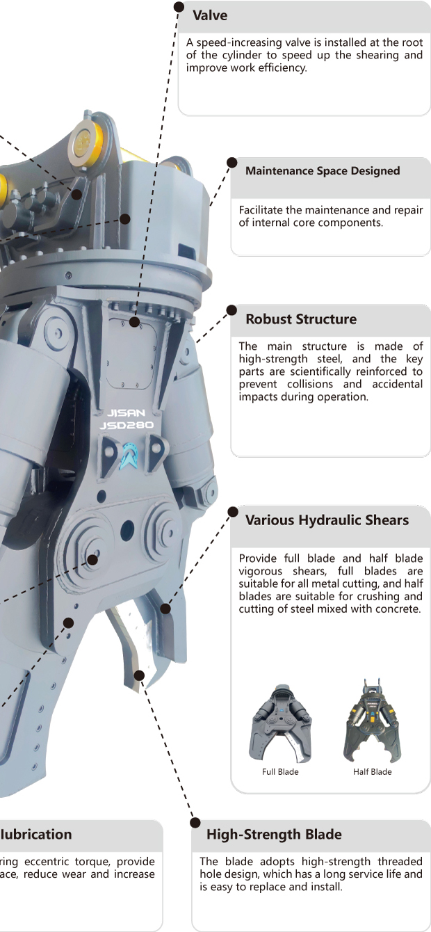 কোমাটাসু এক্সোয়াটার PC200 PC210 জন্য ধ্বংসাবশেষ সরঞ্জাম হাইড্রোলিক কংক্রিট পেষণকারী 1