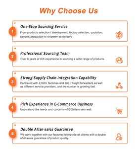 Agente de Compras en China para Pinduoduo, Taobao y 1688 - Servicio Integral OEM/ODM con 6 Años de Experiencia, Soporte Logístico Completo y Alta Calidad - Product Image 5