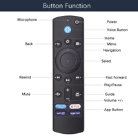 Control remoto por voz L5B83G, compatible con Amazon Fire TV Stick (2ª Generación Y 3ª generación), Fire TV Stick 4K Fire TV Cube (1ª Generación Y 2ª generación)