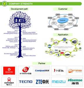 Baterai Lithium untuk Senter OEM 21700 7.2V 4800MAh Paket Li-ion - Product Image 5