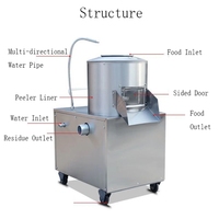 Hete Verkoop Commerciële Automatische Fruitgroente Huidschiller Kleine Elektrische Aardappel Wortelschilmachine