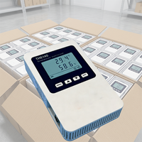 Enregistreur de données de température Wi-Fi AccuData TH6140 en plastique IP54 avec sonde de 2 m, OEM/ODM pour systèmes professionnels de chaîne du froid (vente en gros)