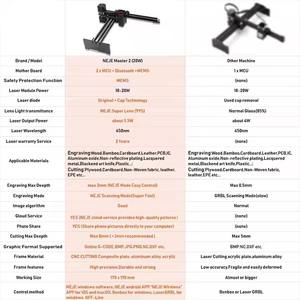 <span class=keywords><strong>NEJE</strong></span> <span class=keywords><strong>Master</strong></span> <span class=keywords><strong>2</strong></span> 2S Plus 80W PRO Machine de découpe <span class=keywords><strong>laser</strong></span> à grande surface Nouvelle arrivée Machine de gravure LAS DST DXF Moteur de support graphique - Product Image 5