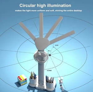 ไฟแม่เหล็ก LED แบบหมุนได้สำหรับอ่านหนังสือตั้งโต๊ะ360องศาโคมไฟเพื่อการเรียน<span class=keywords><strong>รู้</strong></span>แบบถอดออกได้ - Product Image 3